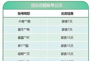 追梦：我不在场时我的球队会受到伤害 作为领袖必须把自我放一边